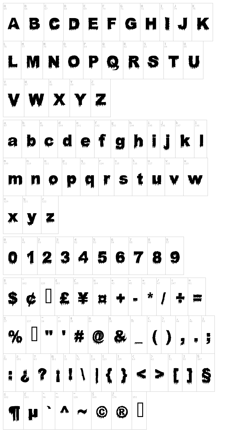 Bloody Stump font map